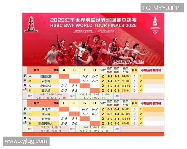 杭州羽毛球队实力强劲最新个人能力TOP10榜单揭晓