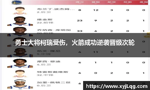 勇士大将柯瑞受伤，火箭成功逆袭晋级次轮